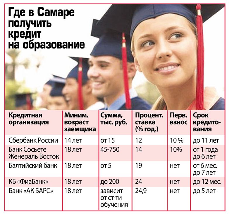 Двухкомнатные квартиры в центре пользуются большим спросом.